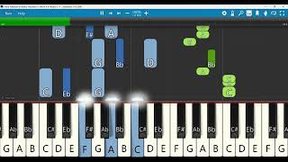 Ethra Nallavan Enneshu Nayakan Keyboard Notes G Minor 44 Tempo 115  K G Markose  Joshi Pandanad [upl. by Yblok19]