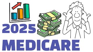 2025 Medicare Premiums [upl. by Eleanor965]