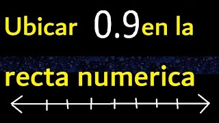 Ubicar 09 en la recta numerica 09 como ubicar un decimal en la recta  ubicacion de decimales [upl. by Eillime642]