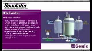 High Pressure Homogenizers by Sonic Corporation [upl. by Pettiford]