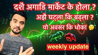 मार्केट कता जाला दशौ अगाडि   किन यसरि घटेको छ मार्केट NEPSEweekly analysis [upl. by Ardnoyek496]