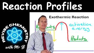 How to draw a reaction profile for an endothermic and an exothermic reaction GCSE Chemistry [upl. by Annavaig]