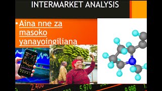 INTERMARKET ANALYSIS [upl. by Archibold]