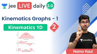 JEE Kinematics 1D L2  Kinematics Graphs  Unacademy JEE  IIT JEE Physics  Namo Kaul [upl. by Trahern]