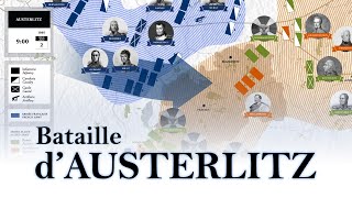 La bataille d’Austerlitz  la bataille des trois Empereurs [upl. by Atnahsal]