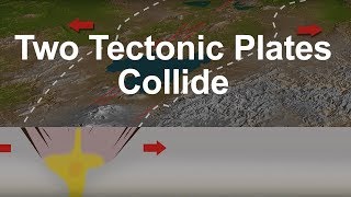 Where Two Tectonic Plates Collide [upl. by Beckett]