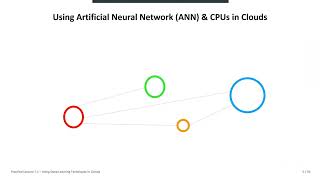 2024 Cloud Computing and Big Data Practical Lecture 71 Deep Learning Techniques in Clouds Part1👨‍💻 [upl. by Lehctim237]