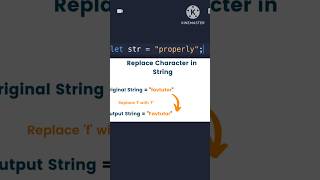 Javascript Strings Mathurd And Properties  Javascript Tutorial For Beginners Part6 strings [upl. by Acillegna]