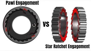 Pawl Engagement vs Star Ratchet Engagement [upl. by Ennoirb5]