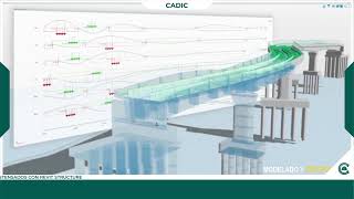 MODELADO Y GESTIÓN DE PUENTES POSTENSADO CON REVIT STRUCTURE 🌉🌁 [upl. by Bois]