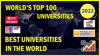 Worlds Top 100 Universities  Best Universities in the World  2022 [upl. by Siraval]