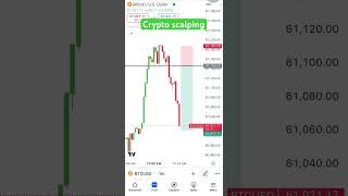 Crypto scalping cryptoscalping crypto trading [upl. by Truk522]