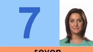 Video for Kids  Learn Numbers [upl. by Sirref]