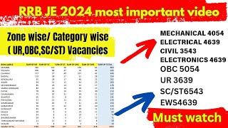 RRB JE SAFE ZONE for Mechanical Electrical Civil and Electronics  RRB JE 2024 category wise seat [upl. by Tallbot306]