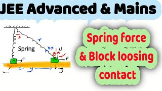 28 JEE Adv  In the situation shown in figure a block of mass1 kg is attached to a light spring [upl. by Nylassej]