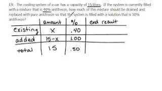 Mixing Antifreeze Application Problem 12 [upl. by Lette]