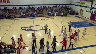 EHS Varsity Girls Basketball vs Macksville [upl. by Blinny]