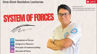 System of Forces  Resolution of Forces  Varignons theorem engineeringmechanics [upl. by Loraine]