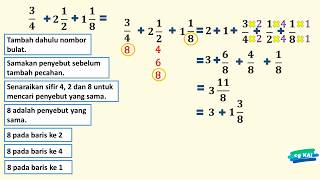 TAMBAH PECAHAN TAHUN 5 [upl. by Donatelli653]