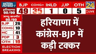 Haryana Exit Poll Results इस बार Haryana में Congress की सरकार  Rahul Gandhi  LIVE [upl. by Tedie]