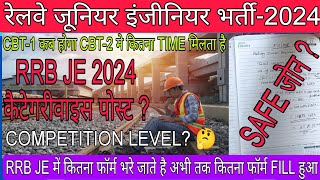 RRB JE VACANCY2024।रेलवे जूनियर इंजीनियर भर्तीRRB JE कैटेगरीWISEपोस्ट।रेलवे JEमे कितना फॉर्म पड़ता [upl. by Ezaria]