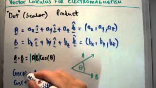 Vector Calculus for Electromagnetism 2  Scalar Dot Product [upl. by Eznyl]