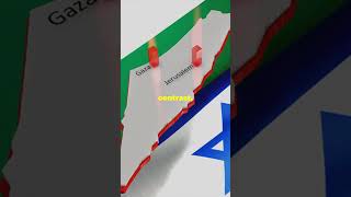 Palestine vs İsrael military power comparison fyp facts discovery military [upl. by Corydon]