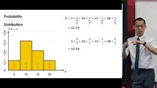 Expected Value of a Continuous Distribution 1 of 2 Relation to discrete data [upl. by Airbma395]