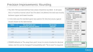 Precision Improvements Complete LSDYNA Support [upl. by Allyn787]