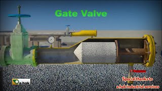 Pipeline dewatering by Pigging process [upl. by Beore]