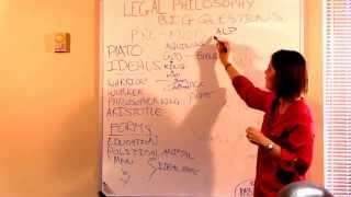 Legal Philosophy Discussion Class Video Part 1 [upl. by Hyman]