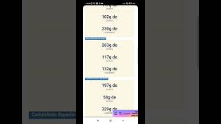 como calcular os macronutrientes para fazer uma dieta flexivel [upl. by Eaned]