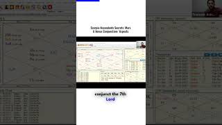 Scorpio Ascendants Secrets Mars amp Venus Conjunction Aspects [upl. by Calhoun]