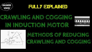 Crawling and Cogging in induction motor and their methods of Reduction  ELECTRICAL MACHINE [upl. by Attej]