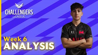 Analyst Breaks Down Week 6 Of NACL Spring Split [upl. by Anairad855]