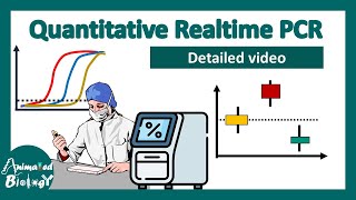 qPCR details  quantitative real time PCR  RT PCR  Biotechniques [upl. by Ahsial]