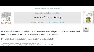 3 Interfacial thermal conductance between multilayer graphene sheets and solidliquid octadecane [upl. by Eizdnil384]