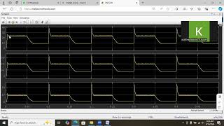 Single phase ACDC buck converter with Load voltage Regulation [upl. by Rekrap]