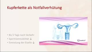 Kupferkette Gynefix hormonfreie Verhütung in Berlin  Frauenarztpraxis am Potsdamer Platz [upl. by Erej]