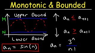 Monotonic Sequences and Bounded Sequences  Calculus 2 [upl. by Anelas770]