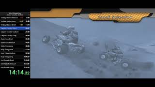 ATV Offroad Fury  CrossCountry Enduro in 11640 [upl. by Adamski]