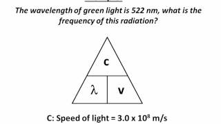 WavelengthFrequency equation [upl. by Amling409]