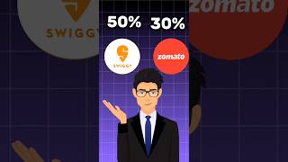 Swiggy and Zomato like 50 off or 30 off on bills Do you know whos providing these offers [upl. by Nobe]