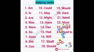 24 helping verbs english helpingverbs short [upl. by Mountfort]