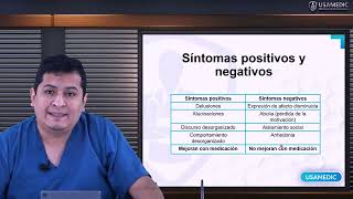 MACRODISCUSIONES USAMEDIC Psiquiatría 12 Esquizofrenia Depresión Transt PánicoTOC [upl. by Jemena107]