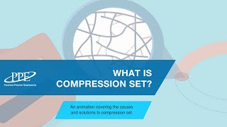 What is Compression Set [upl. by Amitarp]