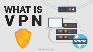 What is a VPN Virtual Private Network VPN Explained How it Works amp Why You Need It [upl. by Ozen743]