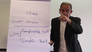 What does complexity mean for your organization [upl. by Ruben]