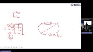 Steel beam design in serviceability limit state [upl. by Libove]