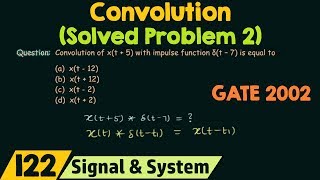 Convolution Solved Problem 2 [upl. by Mayfield912]